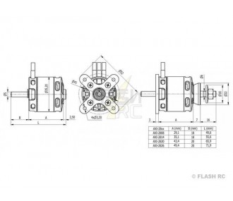 Moteur AXI 2820/14 V2 GOLD LINE (148g, 860kv, 520W)