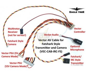 Plug and Play Vector to Fatshark/ImmersionRC cable