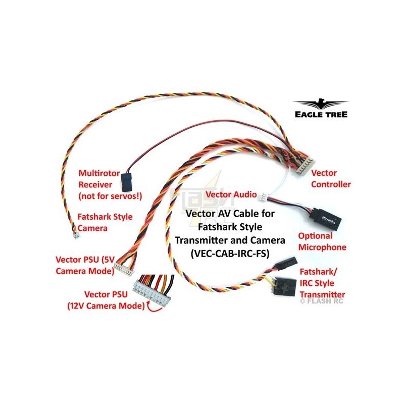 Plug and Play Vector to Fatshark/ImmersionRC cable