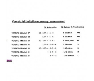 Cone Hacker Motor ventiliert 29.5 mm