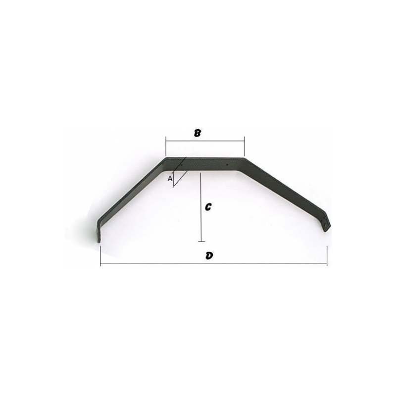 Carbon gear Type EDGE PROFILE Class 50-70