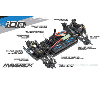 ION DT DESERT TRUCK 1/18 RTR