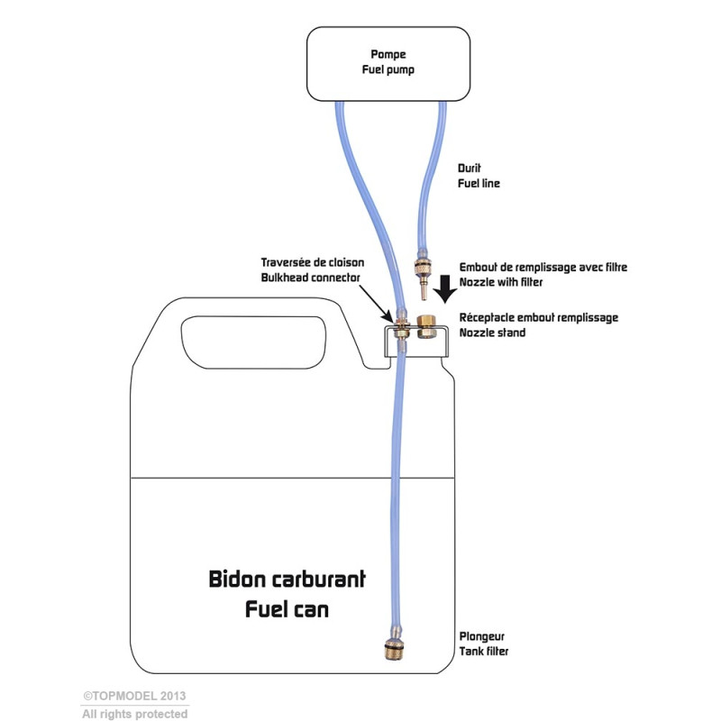 FILLING SET FOR FUEL BOTTLE 35c