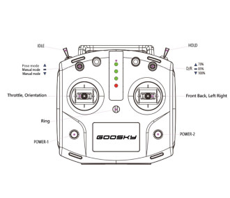 Hélicoptère Goosky S1 Rose Standard Version RTF Mode 1