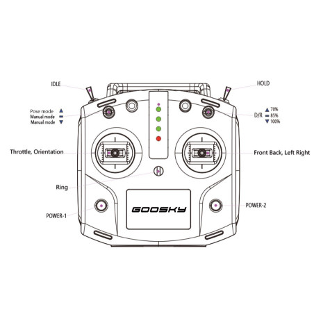 DAYUDDRICAR RC Helicopter Part, For GOOSKY S1 RC Helicopter Metal Body Mainboard Spare Part For GOOSKY S1 RC Helicopter Accessories Part