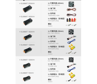 Controllore Dualsky SUMMIT 180XHV. 5-14S Opto