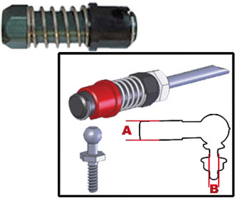 Sullivan fixation rapide alu 2mm