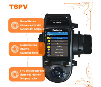 FUTABA T6PV Radio F-4G/T-THSS/S-FHSS R404SBS