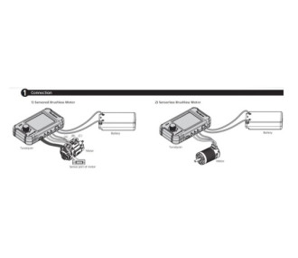 Testeur Moteur Tunalyzer Hobbywing