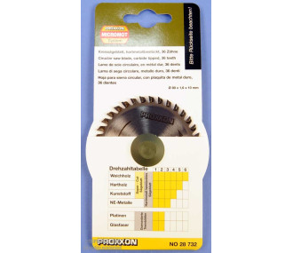 LAME DE SCIE CIRCULAIRE 80x1,6x10 mm