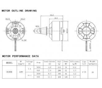 Moteur MT1806 2280kv EMAX