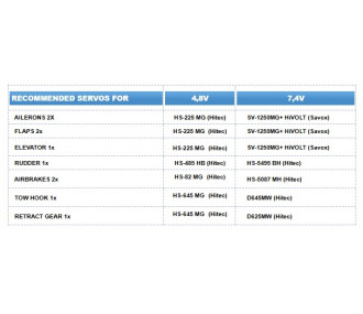 Swift S1 Jeppesen De-luxe 3140 mm Topmodel CZ