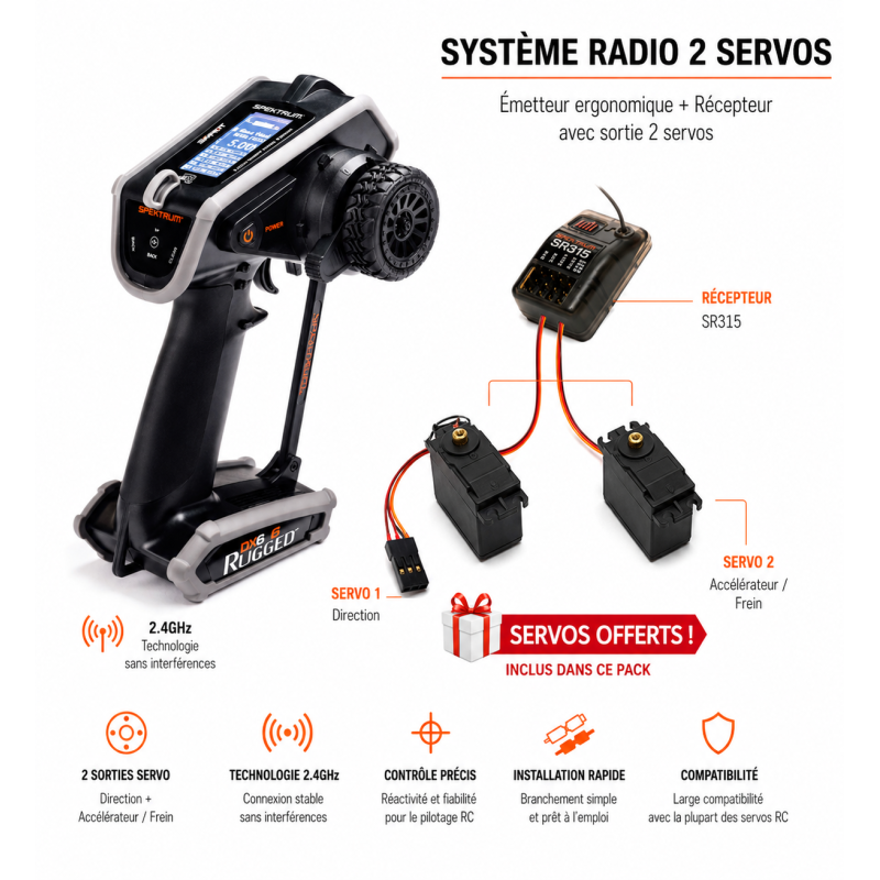 Spektrum DX6 Rugged Radio 6 Voies DSMR + SR515 + 2 servos A6030 offerts