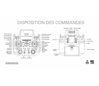 Radiomaster GX15 Max - Noire - manche à effet hall