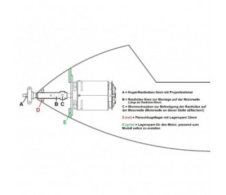 FesEX-Uni8 shaft extension system