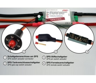 Interruptor de seguridad SPS 70V 140/280A Emcotec