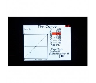 Funkgerät NX10 Spektrum DSMX 2,4GHz