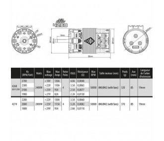 Brushless Motor K8 ELITE 4268 - 1900 KV Racing KONECT