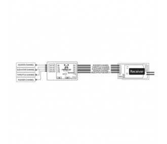 Controlador de vuelo Gyro FMS Reflex V2