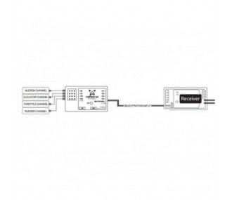 Controlador de vuelo Gyro FMS Reflex V2