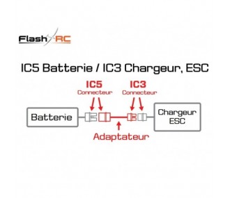 Adaptador de batería IC5 / ESC, cargador IC3