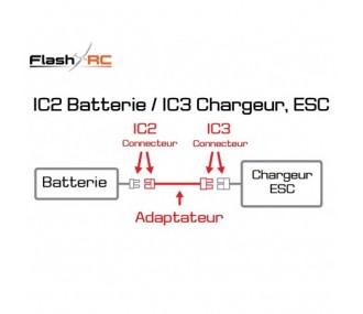 Adaptador de batería IC2 / ESC, cargador IC3