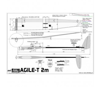Agile-EC approx. 2,00m Art Hobby