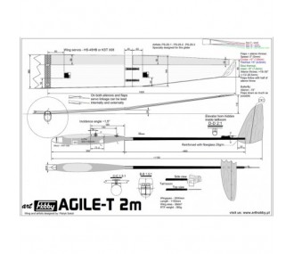 Agile-EC aprox. 2,00m Arte Afición