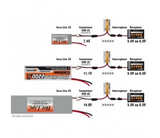 Interruptor Bec XPower SVR5