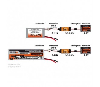 Regolatore di tensione di commutazione XPower SVR3-7V