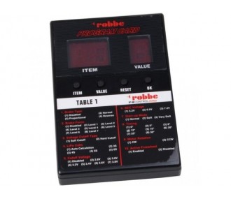 Programming card for RO Control PRO Robbe