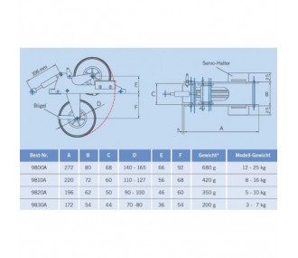 Tren de aterrizaje retráctil FEMA 9824A 5-10kg (con rueda de 100mm)