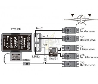 Futaba R7003SB FASSTest Receiver