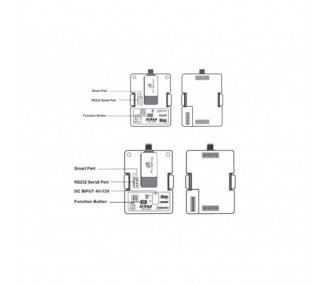 Module TX R9M2019 Version EU LBT