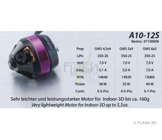 Hacker A10-12S brushless motor