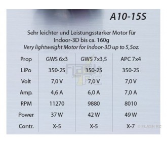 Hacker A10-15S brushless motor