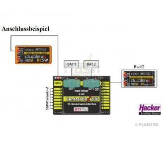 Duplexschalter 2.4EX RCSW Jeti